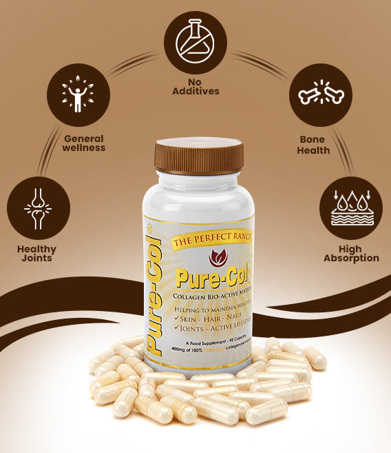 Pure-Col Collagen <br> Aches & Pains
