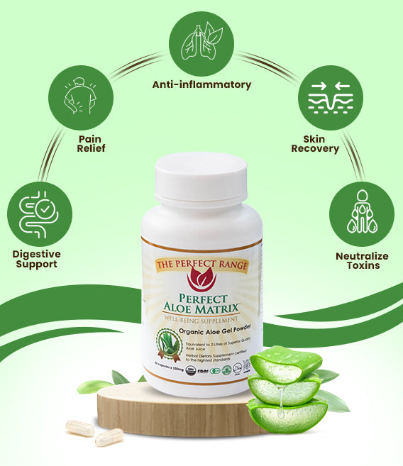 Aloe Gel Capsules - Perfect Aloe Matrix Natural Anti-Inflammatory
