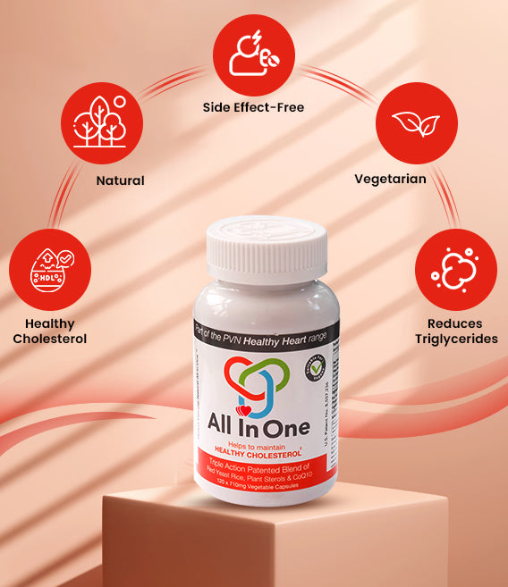 All in one Cholesterol Control Capsules - Plant Sterol Pills